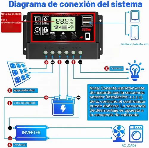 Vista 2 de Controlador de carga solar de 30A [Actualizado], regulador inteligente de batería de panel solar negro con puerto USB dual 12V/24V PWM, parámetro