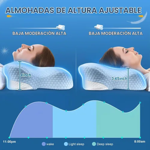 Vista 5 de Almohadas cervicales para el cuello con espuma viscoelástica, almohadas cervicales para aliviar el dolor, almohadas de espuma viscoelástica de rojo