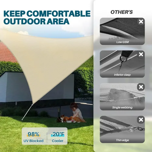 Vista 4 de Coarbor Toldo tipo vela de 2 x 2 x 2 pies, para exteriores, resistente, triangular, tela para patio, jardín, terraza, pérgola (beige)