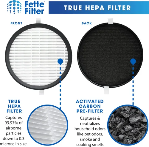 Vista 4 de Paquete de 2 filtros Hepa True H13 de alta calidad compatibles con Pure Enrichment PureZone Halo Purificador de aire modelo PEAIRDSK Compatible