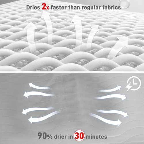 Vista 2 de Almohadillas de Cama Lavables Impermeables para Incontinencia de Adultos, Almohadillas de Humedad Reutilizables, Protector de Colchón, Almohadillas
