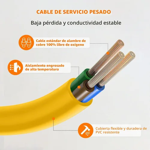 Vista 6 de Cable de extensión 4 en 1 de 15 amperios a 20 amperios y adaptador de corriente de 1 pie, adaptador de hoja T - 5-15P a 5-20R, 6-15R, 6-20R, cable