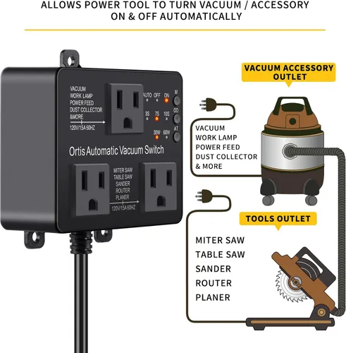 Vista 3 de Interruptor de vacío automático con salida adicional para usar más herramientas eléctricas, Ortis Dust Control Autoswitch Delay Vacuum Vacuum On/Off