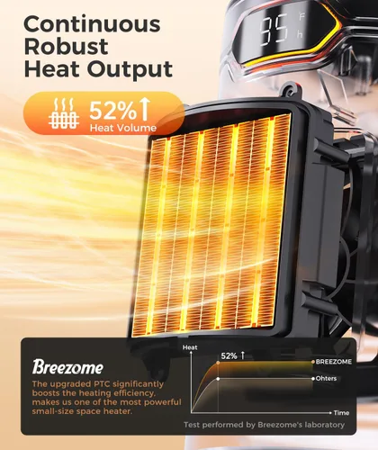Vista 3 de BREEZOME Calentador de espacio, calentadores eléctricos portátiles para uso en interiores con termostato y temporizador de 24 horas, calentador