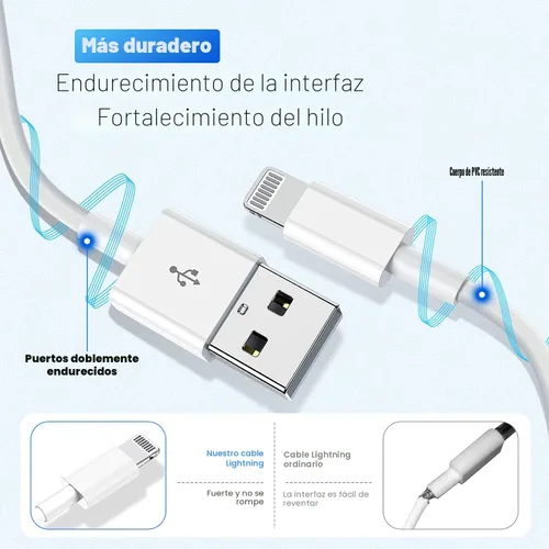 Vista 4 de Paquete de 3 cargadores para iPhone de 6 pies con certificación MFi de Apple, cable Lightning de 6 pies, compatible con iPhone 14/13/12 Mini Pro Max