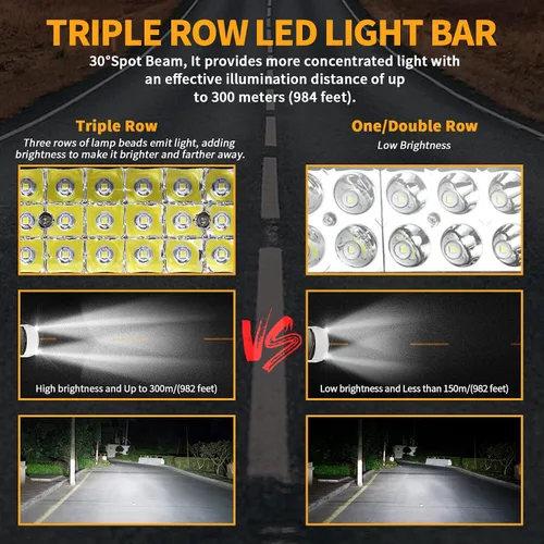Vista 7 de Barra de luz LED de trabajo de 2 x 12 pulgadas para camión, 48 LED, 144 W, 48 000 lúmenes, luces todoterreno súper brillantes, barra de luz
