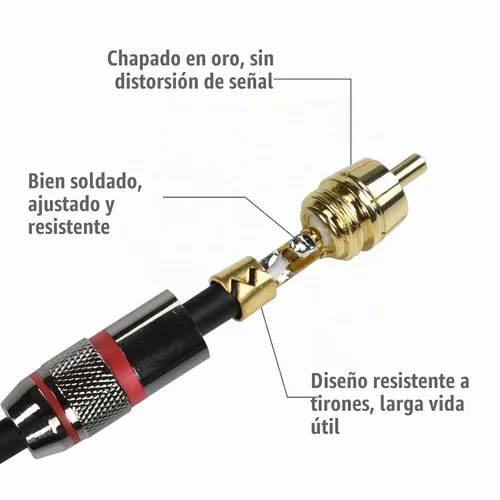 Vista 3 de Adaptador de cable doble RCA macho a doble XLR macho, 3.3 pies desequilibrado L/R RCA a XLR cable de enchufe de fono, cable de salida izquierdo