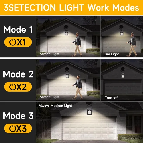 Vista 5 de Luces solares impermeables al aire libre, 3 modos de luz de seguridad con sensor de movimiento del atardecer al amanecer, luces de pared alimentadas