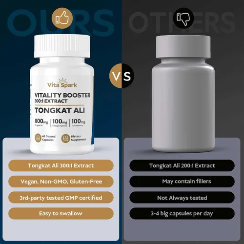 Vista 5 de Tongkat Ali para hombres – Longjack con Fadogia Agrestis y Turkesterone, suplemento certificado por terceros para entrenamiento de rendimiento