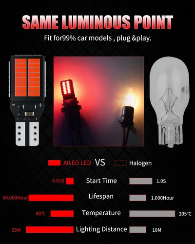 Vista 4 de Bombillas LED T15 912 921 mejoradas, rojas, de montaje alto/luz de freno 3ra, 3600LM súper brillantes, 4014, 54-SMD, chipset, Canbus, sin errores