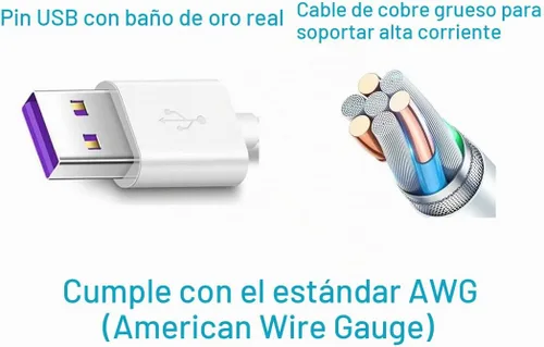 Vista 3 de JJMASEE Cable de extensión micro USB de 90° de 10 pies para Wyze Cam Pan V3