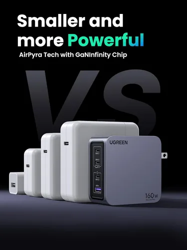 Vista 9 de UGREEN Nexode Pro 160W GaN Cargador de portátil USB C, cargador rápido PD 3.1 PPS de 4 puertos para MacBook Pro, Pixelbook, Dell XPS, iPad Pro