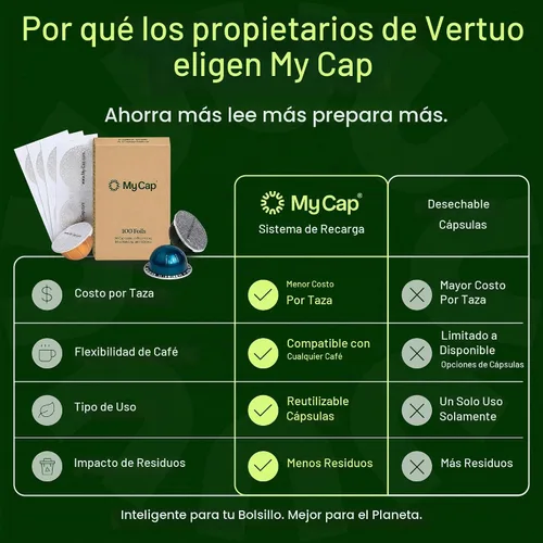 Vista 9 de My-Cap Sellos de aluminio para cápsulas Nespresso Vertuo - Tapas de aluminio reutilizables para prolongar la vida útil de las cápsulas Nespresso
