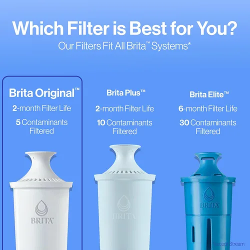 Vista 7 de Filtro de recambio para jarra de agua Brita, Estándar, Estándar