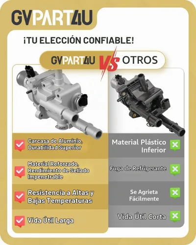 Vista 7 de Conjunto de carcasa de termostato apto para Chevy 2011-2020, OEM