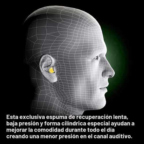 Vista 3 de 3 M OCS1137. Tapones para los oídos (paquete de 200)