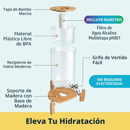 Vista 4 de Invigorated Water Sistema de filtro de dispensador de agua alcalina de vidrio pH Recharge, jarra purificadora de encimera para el hogar y la oficina