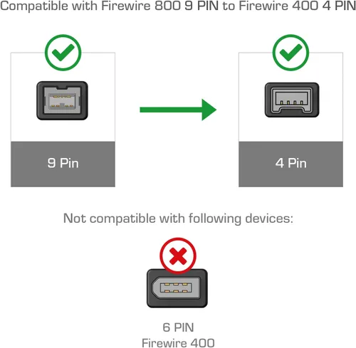 Vista 3 de Cmple - Cable FireWire 800/Firewire 400 bilingüe de 15 pies - Cable Firewire de alta velocidad IEEE 1394 de 9 pines a 4 pines para MacBook