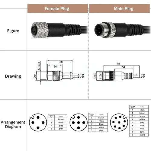Vista 3 de M12 - Conector de sensor hembra de 8 pines para volar Cable de protección eléctrica impermeable para aplicaciones de automatización