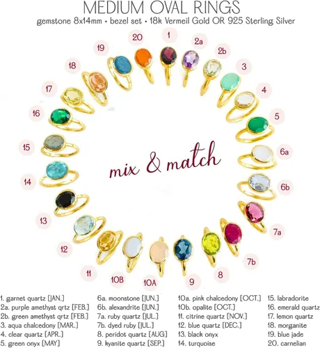 Vista 37 de Oval Birthstone Ring Bezel Set in Vermeil Gold, Sterling Silver, or Rose Gold, Stacking Birthstone Ring [rOMB]