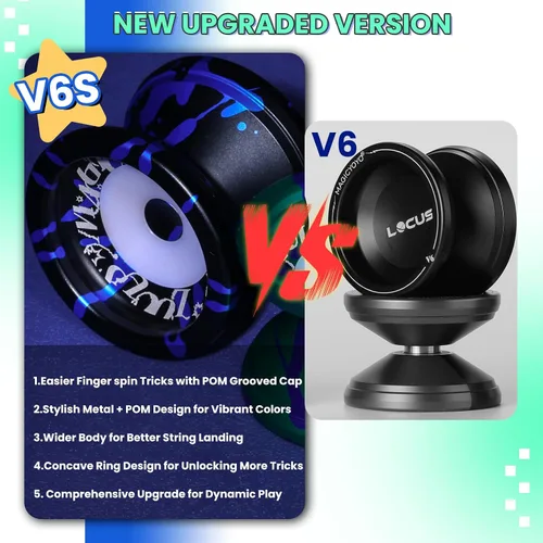 Vista 3 de MAGICYOYO Yoyo Profesional Responsivo para Niños de 8-12, V6 Locus Yo Yo de Doble Función para Adultos, Yo-yo de Truco de Giro con el Dedo