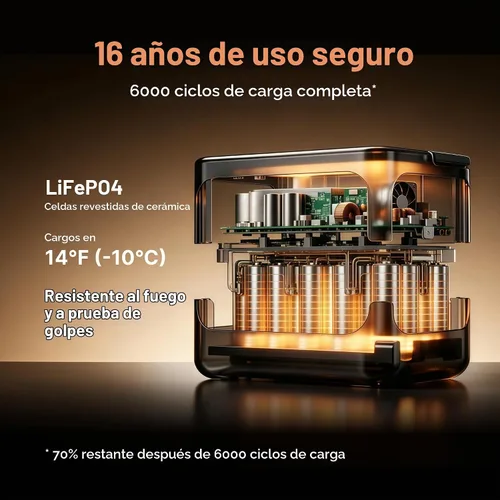 Vista 6 de Jackery Generador Solar 1000 Plus v2 200W Panel Solar