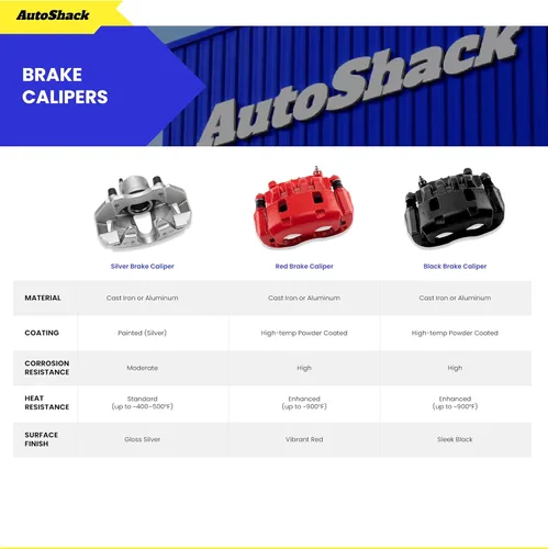 Vista 3 de AutoShack - Pinzas de freno delanteras Reemplazo para Subaru Forester 2003-2018 Subaru Legacy 2002-2014 Subaru Outback 2002-2014 Subaru Outback