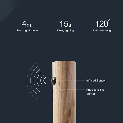 Vista 6 de Luz nocturna con sensor de movimiento, sensor de cuerpo magnético LED recargable para pasillo, escalera, aplique de pared de madera portátil