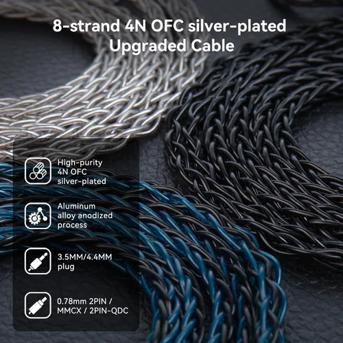 Vista 3 de KBEAR ST12 MAX - Cable IEM de 4.9 ft/4.92 pies, 8 hebras, 4N OFC, chapado en plata, cable de extensión de auriculares de 14 núcleos, cable de Gris