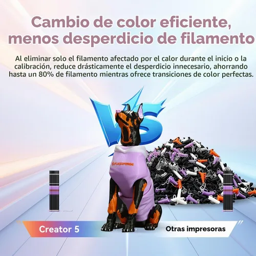 Vista 4 de FLASHFORGE Impresora 3D Creator 5, 4 cabezales de herramientas 7S, impresión multifilamento, CoreXY 23.622 in/s 5 veces más rápido, sistema