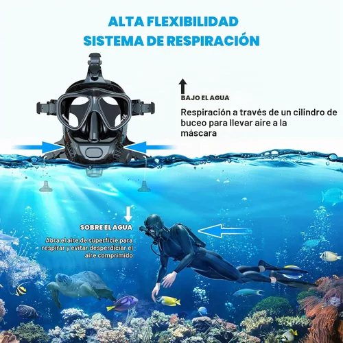 Vista 4 de SMACO Mini tanque de buceo con máscara de buceo de cara completa, S700 1.9L Mini tanque de buceo portátil botella de poni reutilizable hasta 30