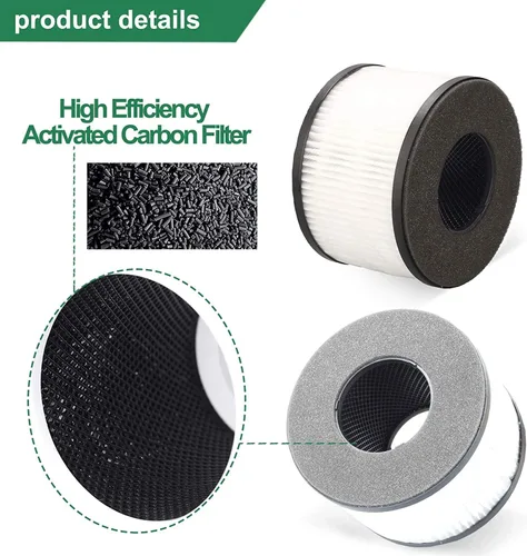 Vista 3 de Smilyan BS-03 - Filtro de repuesto HEPA para purificador de aire HEPA PARTU y Slevoo BS03, sistema de filtración 3 en 1, paquete de 2