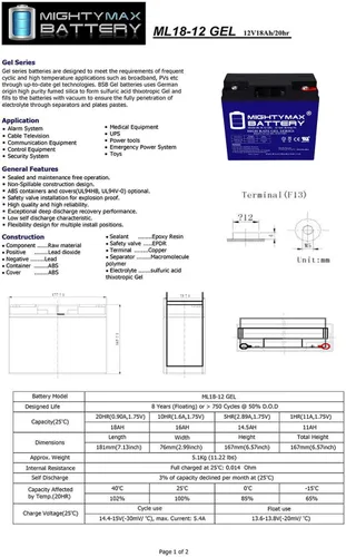 Vista 7 de Mighty Max Battery Batería de repuesto GEL de 12V 18AH para FM12180