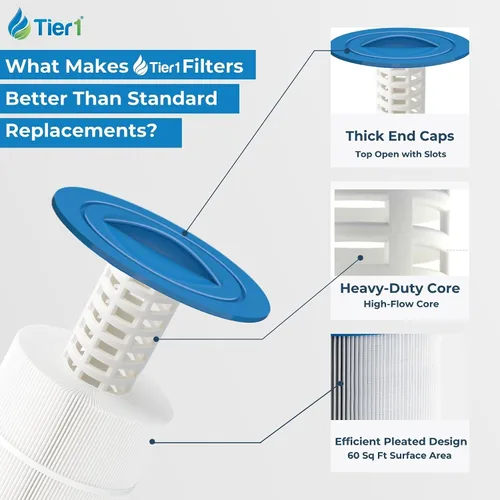 Vista 8 de Tier1 Cartucho de filtro de spa de repuesto para Jacuzzi J300 y J400 Compatible con 6541-383, PJW60TL-OT-F2S, 6CH-961 15-1/2 pulgadas x 6-3/4