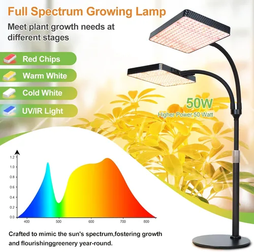 Vista 2 de FECiDA Luz de crecimiento de escritorio de 2 cabezales de 50 W, luces de cultivo de mesa para plantas de interior de espectro completo, temporizador