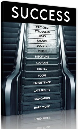Vista 83 de Arte de pared motivacional Zero Talent Required - Póster de 10 claves del éxito, impresiones con citas positivas, decoración inspiradora de pared