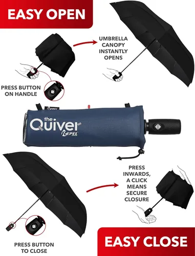 Vista 57 de REPEL Windproof Travel Umbrella - Compact & Withstands Winds up to 85MPH , Strongest Premium Auto Folding Umbrella for Rain and Sun - Durable, Light