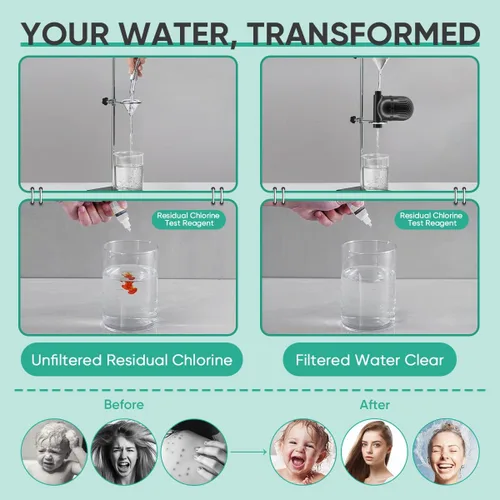 Vista 7 de Cobbe Filtro de ducha Junta totalmente metálica Filtro de cabezal de ducha 99% de eliminación para agua dura, metales pesados, cloro y Negro
