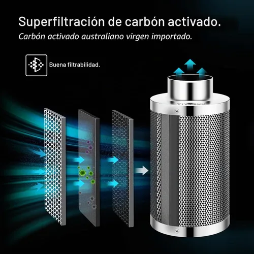 Vista 3 de VIVOSUN Filtro de carbono de 4" y prefiltro 223 CFM para ventilador