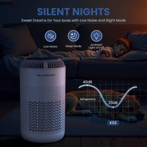 Vista 7 de Purificadores de aire HEPA H13 verdaderos para el hogar, habitación grande de hasta 1350 pies² con aromaterapia, limpiador de aire Hearbobo