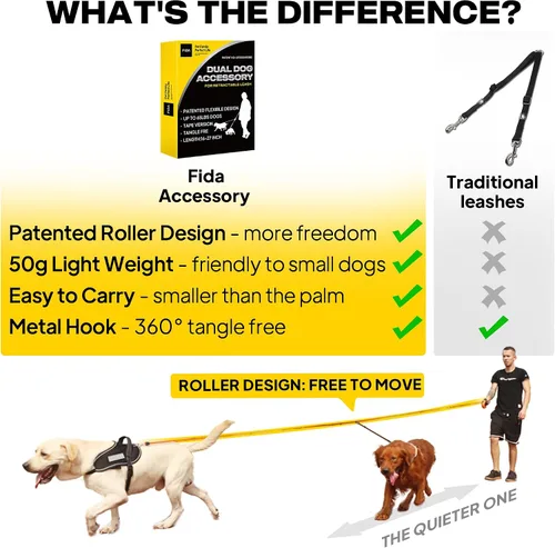 Vista 3 de Fida Accesorios duales para pasear perros para correa retráctil Diseño patentado de rodillo, correa reflectante sin enredos, ajustable para perros