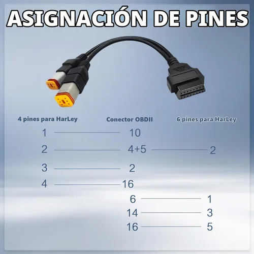 Vista 3 de Cable de diagnóstico Obd2 para Harley 4 pines 6 pines 2 en 1 Adaptador de escáner OBD para motocicleta, conector OBD2 funciona con herramienta