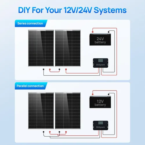 Vista 9 de ECO-WORTHY Panel solar tipo N de 100 W, panel solar de 12 V y 100 vatios con módulo fotovoltaico monocristalino de 25 % de eficiencia, paneles