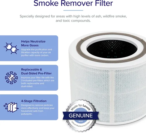Vista 7 de LEVOIT Paquete de purificador de aire y filtro de repuesto Core 300 para cenizas caseras, humo y compuestos químicos tóxicos durante la temporada