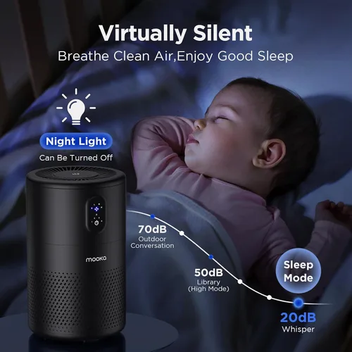 Vista 4 de MOOKA B-D02L - Purificadores de aire para habitaciones grandes de hasta 1076 pies cuadrados, limpiador de filtro de aire True HEPA H13, eliminador