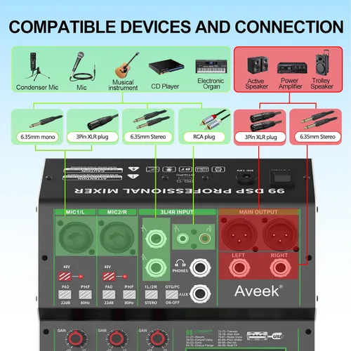 Vista 2 de Mezclador de audio Aveek, mezclador de 4 canales con Bluetooth y grabación USB DJ Mixing Console with 99 DSP Effects, 48V Phantom Power, PC