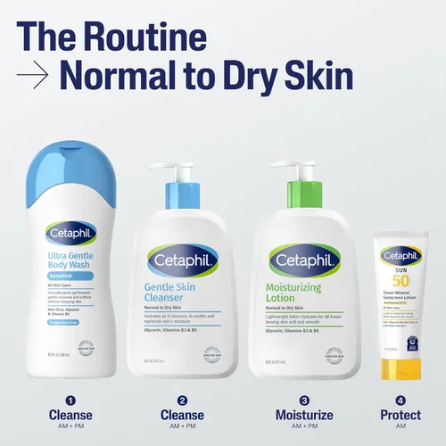 Vista 6 de Cetaphil Hidratante facial y corporal, loción hidratante para piel normal a seca, adecuada para pieles sensibles, 2 onzas, paquete de 12, sin