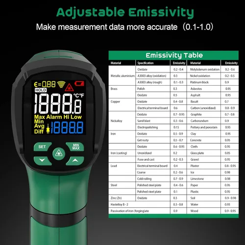 Vista 6 de Pistola Termómetro Infrarrojo, SQECH Pistola Termómetro Láser -40℉～2192℉ (-40℃～1200℃), Termómetro de Alta Temperatura sin Contacto 50:1 con Sonda