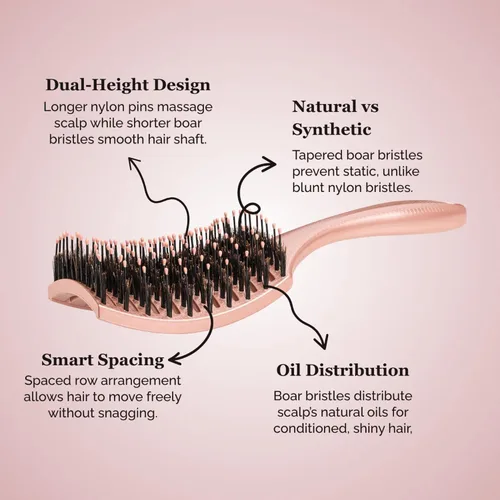 Vista 2 de HAPPY HAIR: The Mother Brush - Cepillo desenredante patentado de calidad de salón de belleza, cerdas de jabalí con alfileres diseñadas para que