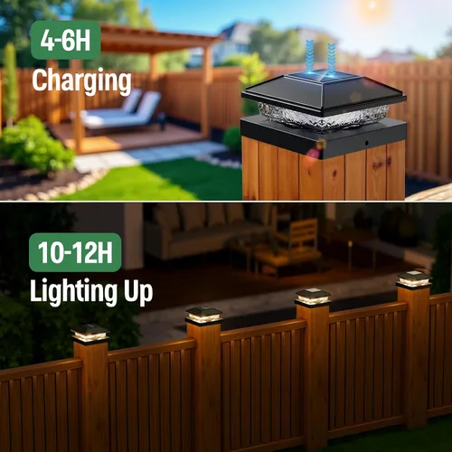 Vista 2 de JOFIOS Paquete de 12 luces solares con tapa de poste, impermeable IP65 Negro
